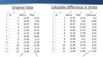 Matched Pairs Test