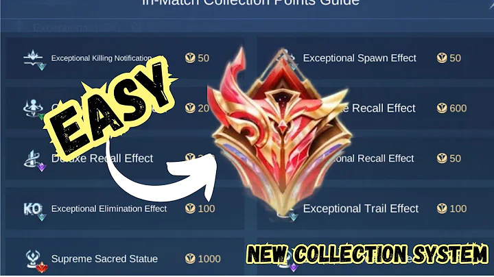 Easy World Collector with this new Collection System