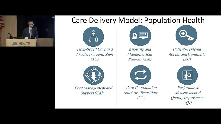 Performance Assessment in Competency-Based Medical Education: Implications for Psychiatry