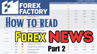 How to read news in FOREX FACTORY? | How to know which news will impact market?