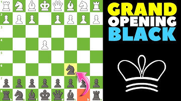 Deadly Nimzowitsch Defense Trap — Punish Black’s Offbeat Setup