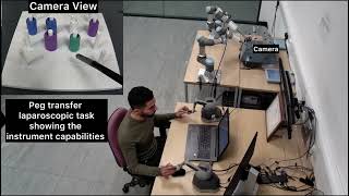 An Experimental Modular Instrument With a Haptic Feedback Framework for Robotic Surgery Training