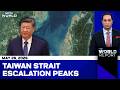 China Sends Combat Patrols, Taiwan Scrambles Jet | Taiwan Strait Escalation Peaks