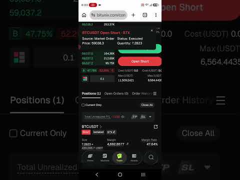 Rapid Fire 97X Crypto Trading A Short Bitcoin Short