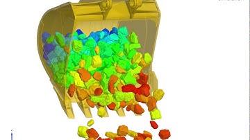 Discrete Element Method (DEM) simulation with multispherical or clumped particles