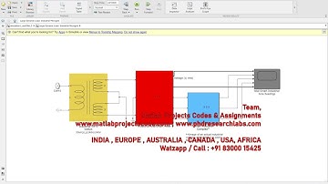 Hybrid Renewable Energy Powered Smart Grid in MATLAB/Simulink | www.matlabprojectscode.com