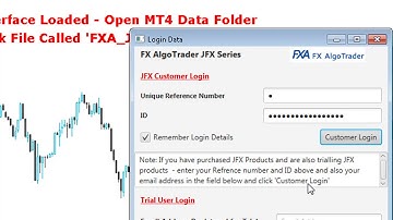 FX AlgoTrader Daily, Weekly & Monthly Pivots Installation Guide for #MetaTrader