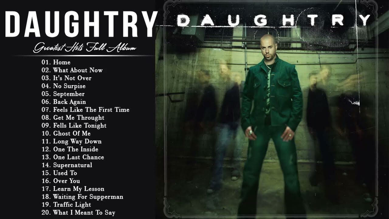 Daughtry Greatest Hits Full Album - Best Songs of Daughtry 2021 playlist