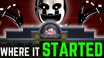 This FORGOTTEN FNAF Character SOLVES The Modern Lore