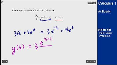 Antiderivatives - Video 3 - Initial Value Problems