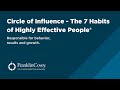 Habit 1 be proactive circle of influence  from the 7 habits of highly effective people