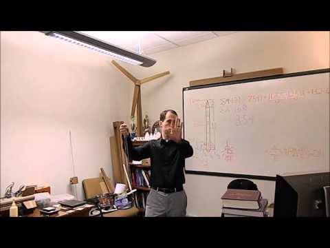Rocket Science: Stability  - Twirl Test     Mikes Inventions