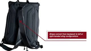 Kesher Pack Features TE2525