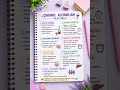 Alcoholism Features Explained in 5 Minutes 🚑 | Nursing Students Must Watch