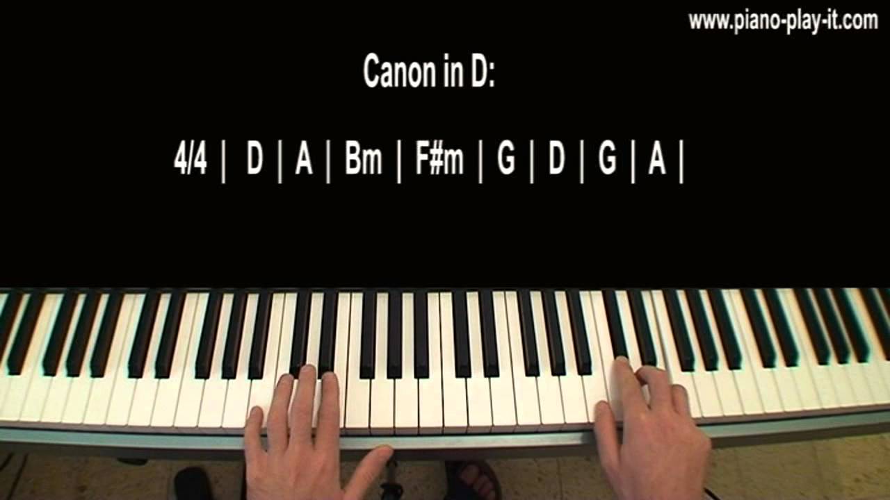 Canon in D Piano Tutorial (Pachelbel) - YouTube