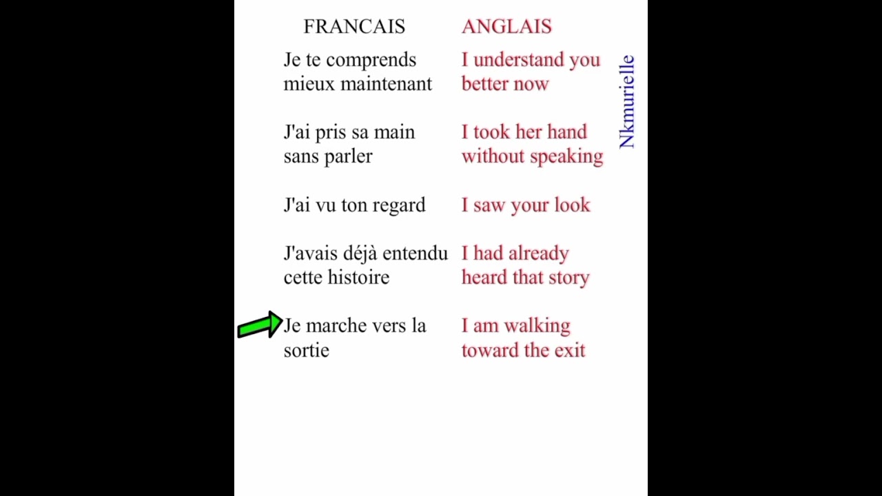 Apprendre anglais et français facilement en 2026 #anglaisfacile #english #apprendre #2026short #2026