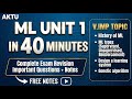 🔥 MLT Unit 1 One Shot | Introduction to Machine Learning | AKTU Exam