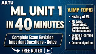 🔥 MLT Unit 1 One Shot | Introduction to Machine Learning | AKTU Exam