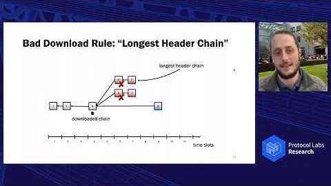 Securing Proof-of-Stake Nakamoto Consensus Under Bandwidth Constraint-Joachim Neu/Srivatsan Sridhar
