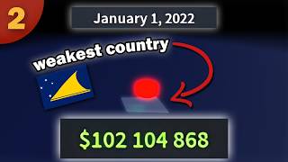 Easily Get 100 Million Income by 2022 as ANY Country in Rise of Nations (Guide) screenshot 4