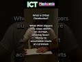 From ICT Core Content Bread & Butter Sell Setups ~ Card 1