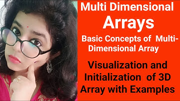 Introduction to Multidimensional Arrays | 3 D Array | Lec-11