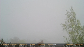Timelapse Cam 2 - 14. mai 2017