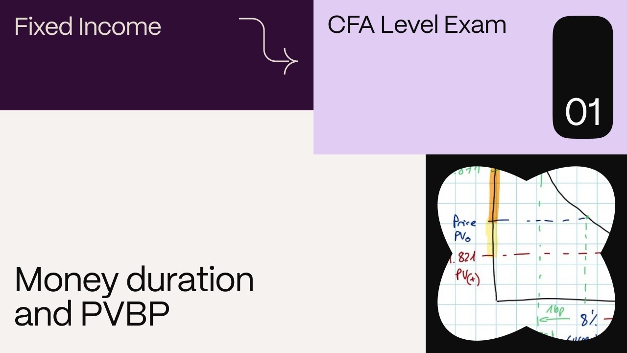 Money duration and PVBP (for the CFA Level 1 exam) - YouTube