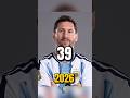 Lionel Messi Evolution: From a Young Boy to World Champion