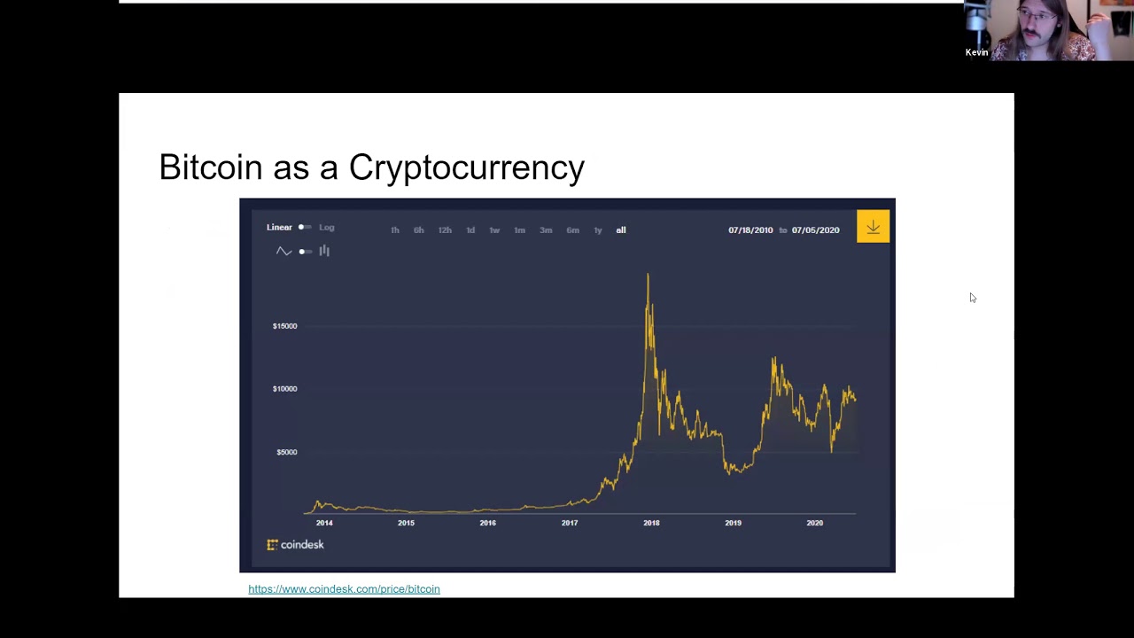 Blockchain - Through the Looking Glass by Kevin Wittek