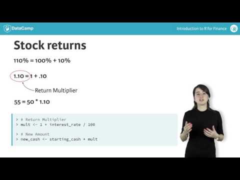 R Finance Tutorial: Financial Return