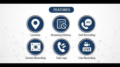 Amazing features of Monitoring Software | OgyMogy
