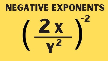 Negative Exponent Rules