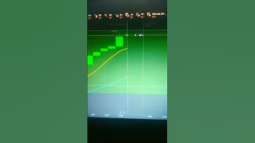 Binary Option Trading Strategy | Binary Option Trading | Quotex Trading Strategy #shorts #Short #Otc