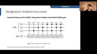 Systems Architecture for Quantum Random Access Memory