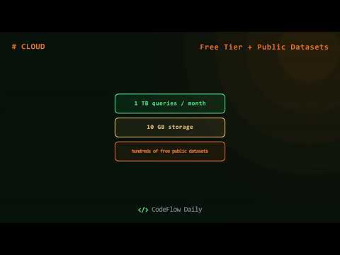GCP BigQuery Explained (Serverless Data Warehouse) | GCP Zero to Hero Ep.19