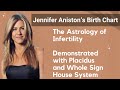 The Astrology of Infertility: Jennifer Aniston&#39;s Birth Chart