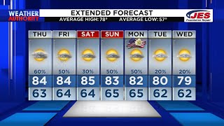 Southwest, Central Virginia Weather | 5 P.m. - Wednesday, May 22, 2024