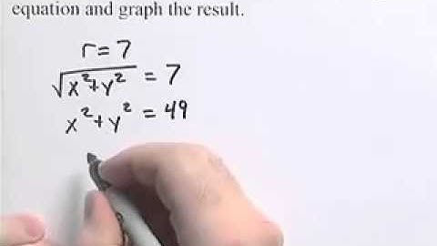 Ch9 #5 ChapterTestPrepVideos Sullivan PREC 10e