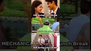 students and coders can relate the situation #developers #coderlife #btech #engineering #programming Information