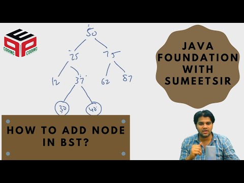 How to Add Node in BST - Question | Binary Search Tree | Data Structure and Algorithms in JAVA
