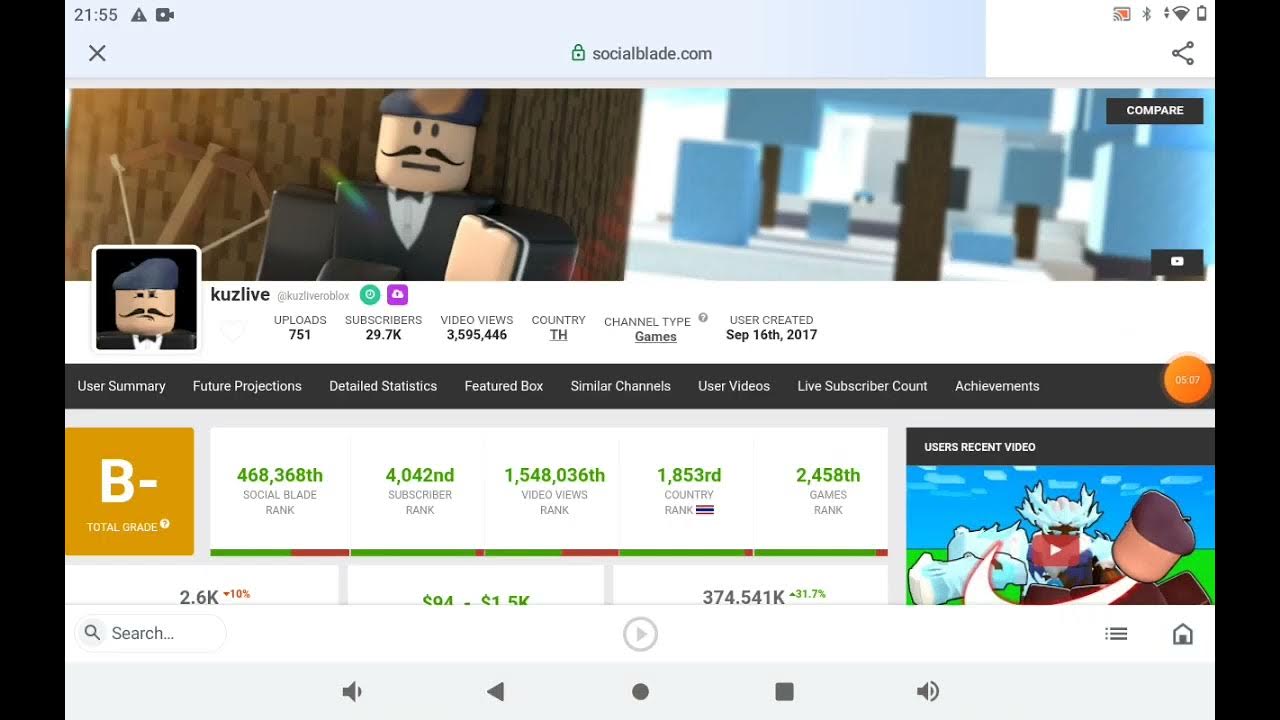 How Much Money Roblox Bedwars YouTubers Make (Roblox Gamer Brothers