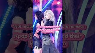 Kpop girl groups and their longest album? #kpop #aespa #lesserafim #babymonster #twice #illit #ive