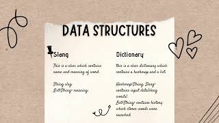 Dictionary Demo | Java HashMap and Swing