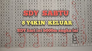 Prediksi Sdy Hari Ini Sabtu 21 Februari 2026 Data Statistik Lengkap Prediksi Sdy Hari Ini