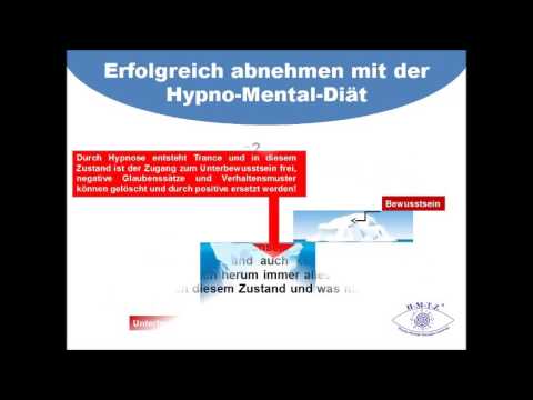 Hypnose zur Gewichtsreduktion youtube