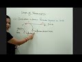 XIIth | CBSE | NEET | Neha Swami | Biology | Bansal Classes | Transcription + Steps Of Transcription
