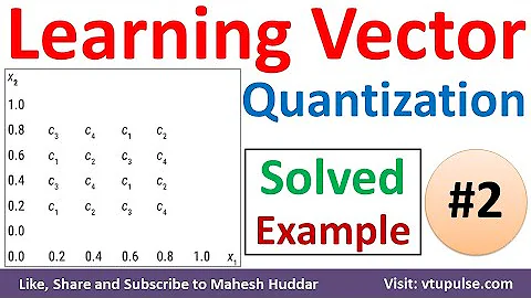 28. LVQ | Learning Vector Quantization Solved Example |  LVQ Solved Example 2 by Mahesh Huddar
