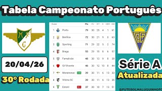 Tabela Campeonato Português 2026. Classificação do Campeonato Português Série A 20/04/26