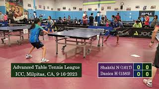 Shakthi Nandakumar 1617 Vs Danica Huang 1583 At Icc Tt League On 9-16-2023